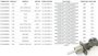 Imagen de BOMBA FRENO VW GOL 09-13 G5/G6 FOX 04-14-1.0/1.6 19,05MM